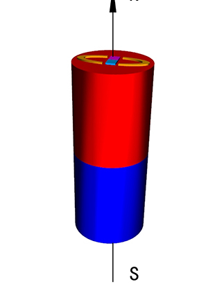 磁鐵軸向充磁